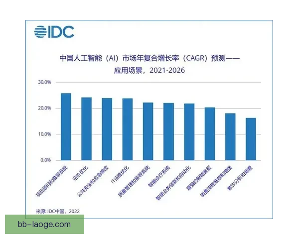 2026世界杯启用人工智能实时监控封禁社交平台仇恨言论