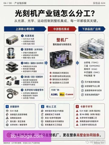某副队长核心技术拆解，三项细节决定攻防效率